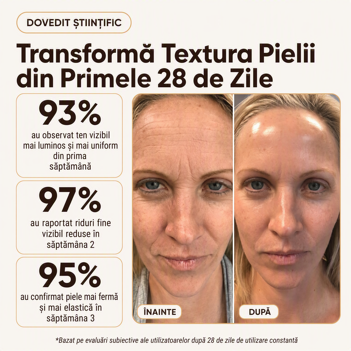 Cremă Naturală Antirid