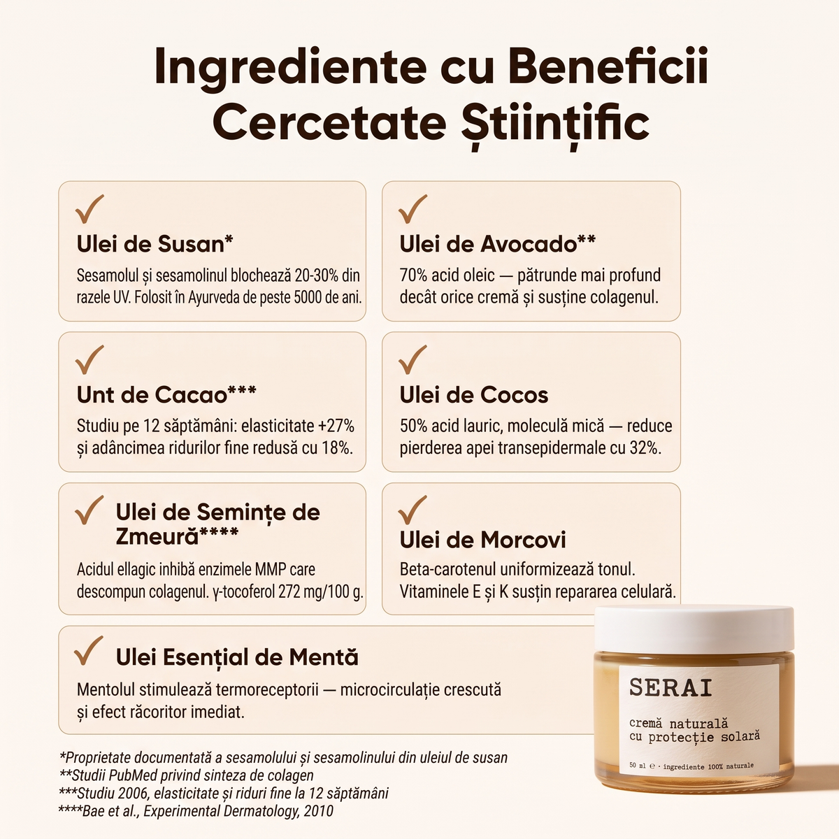 Cremă Naturală de Zi cu Protecție Solară