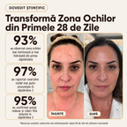 Cremă Naturală Anticearcăne