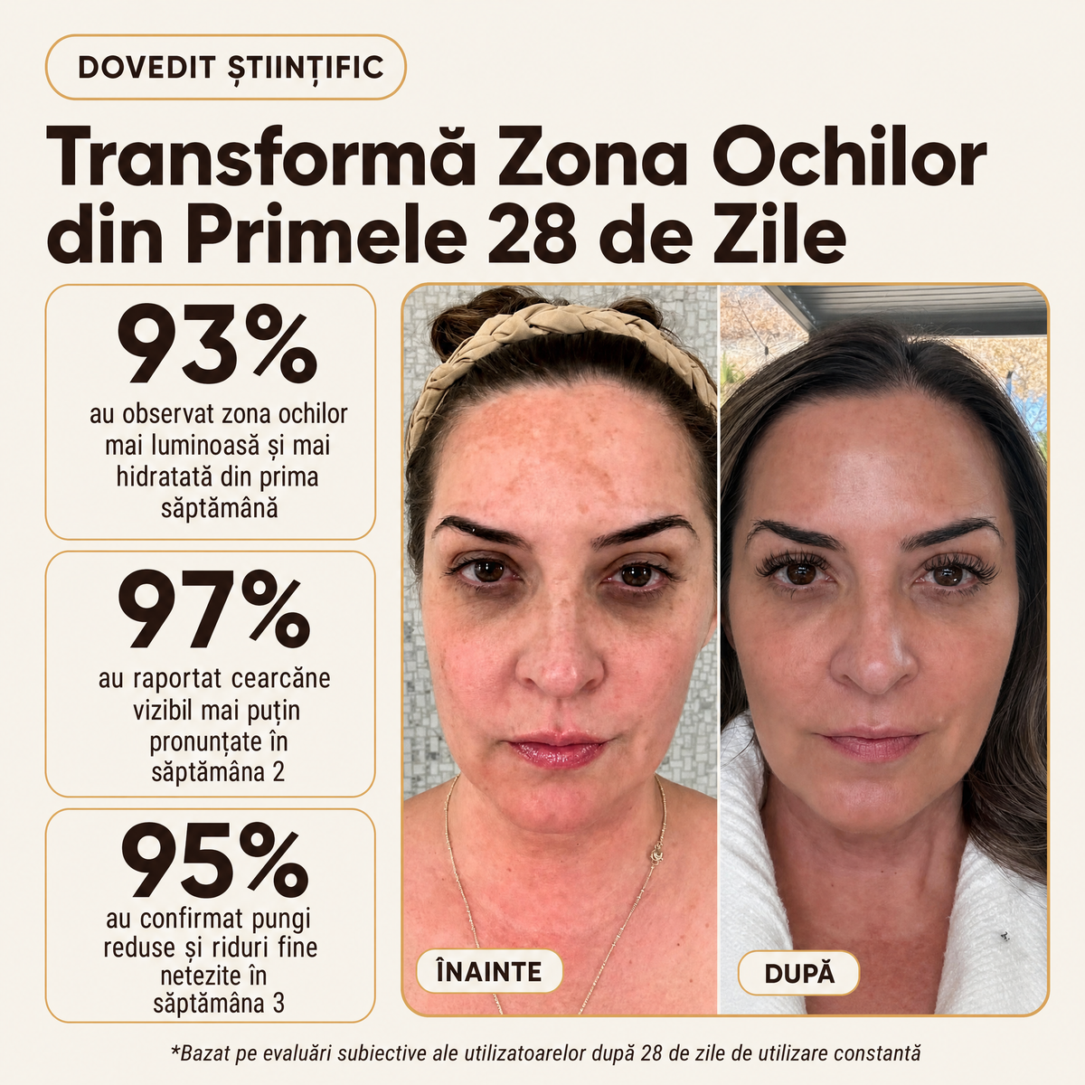 Cremă Naturală Anticearcăne