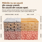 Crema Naturală pentru Maini