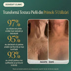 Balsam Natural Corporal Anticelulită & Antivergeturi