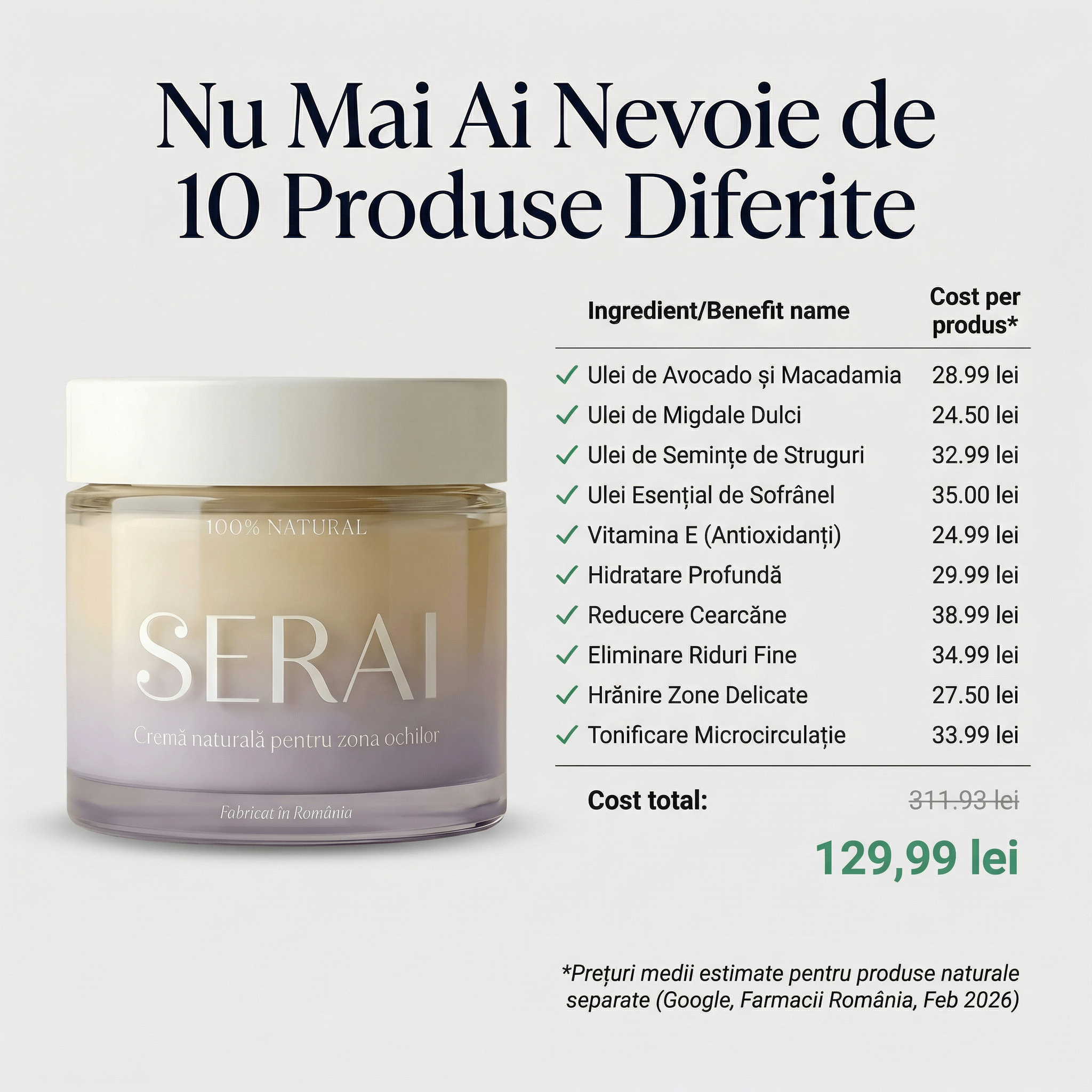 Cremă Naturală Anticearcăne