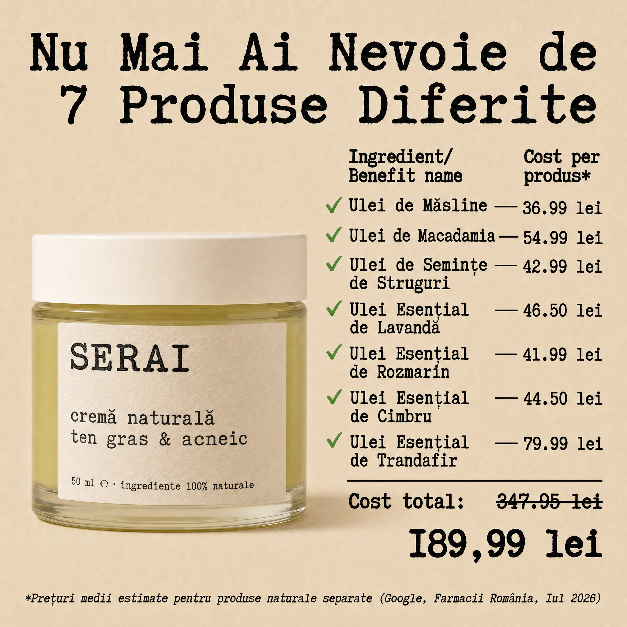 Crema Naturala Ten Gras & Acneic