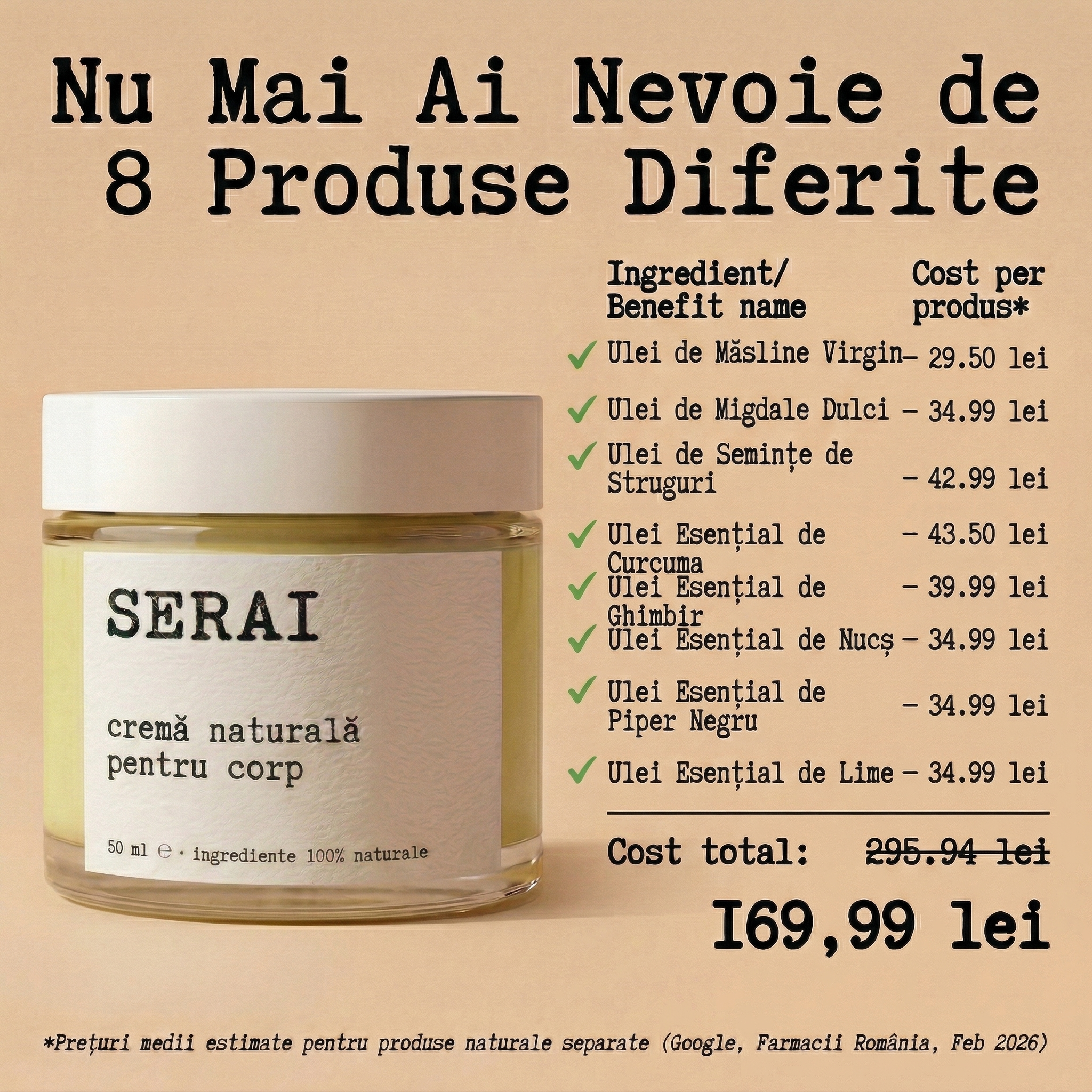 Cremă Naturală pentru Corp