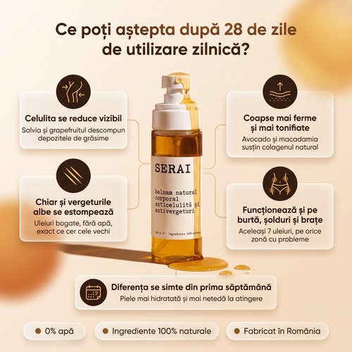 Balsam Natural Anticelulită & Antivergeturi