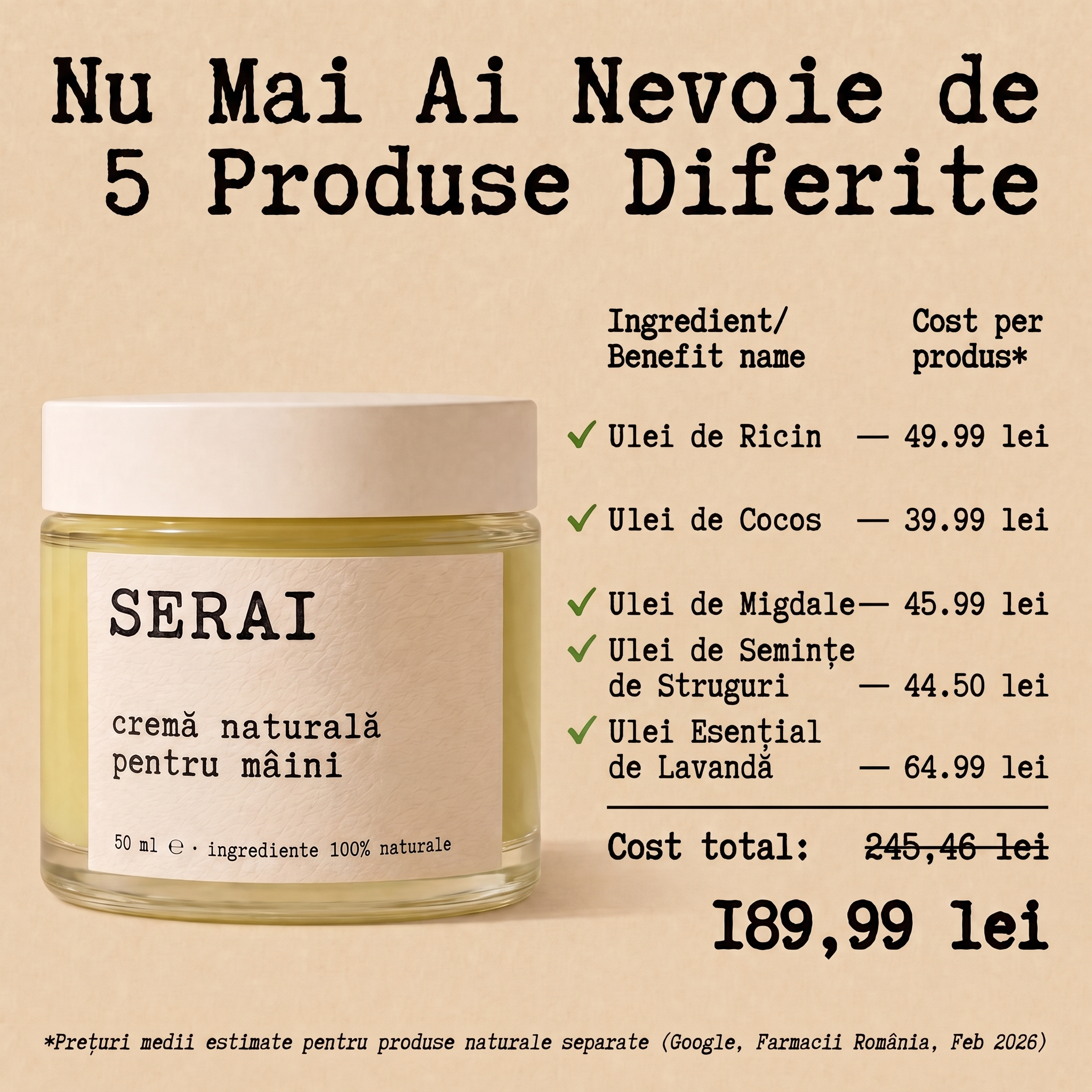 Crema Naturală pentru Maini
