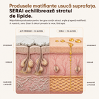 Crema Naturala Ten Gras & Acneic