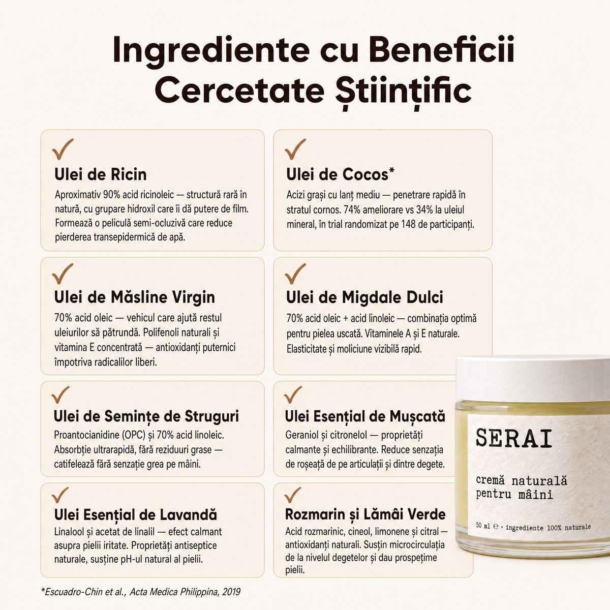 Crema Naturală pentru Maini