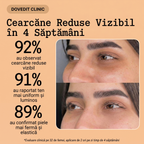 Cremă Naturală Anticearcăne