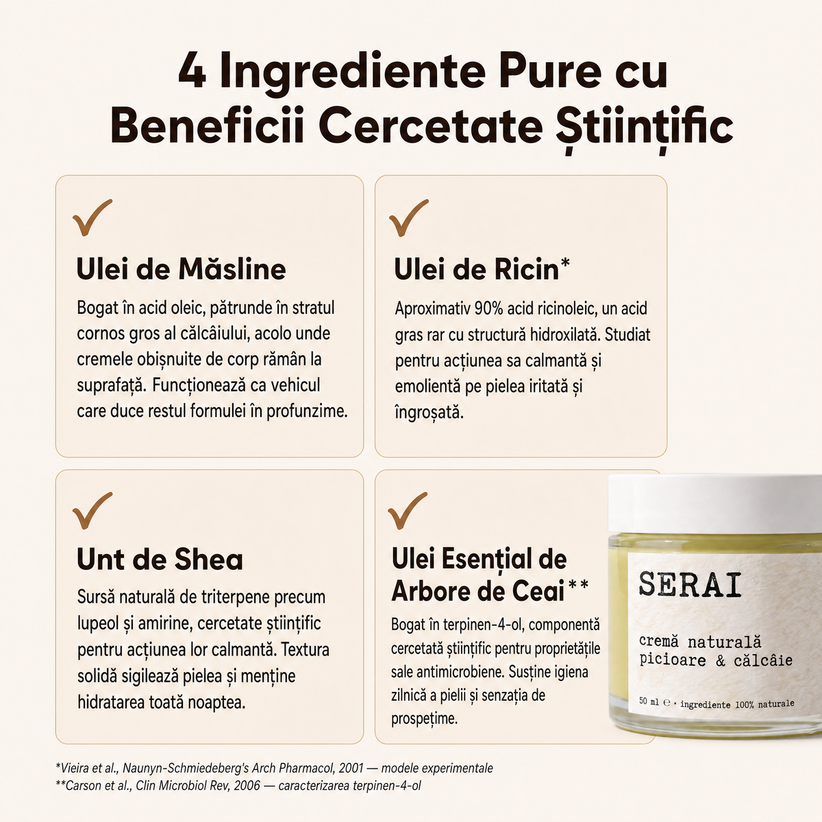 Cremă Naturală Picioare & Călcâie