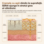 Cremă Naturală Picioare & Călcâie