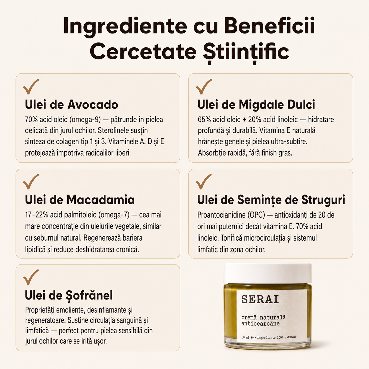 Cremă Naturală Anticearcăne