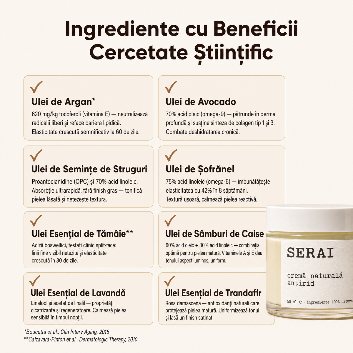 Cremă Naturală Antirid