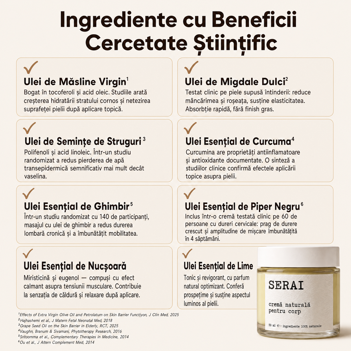 Cremă Naturală pentru Corp