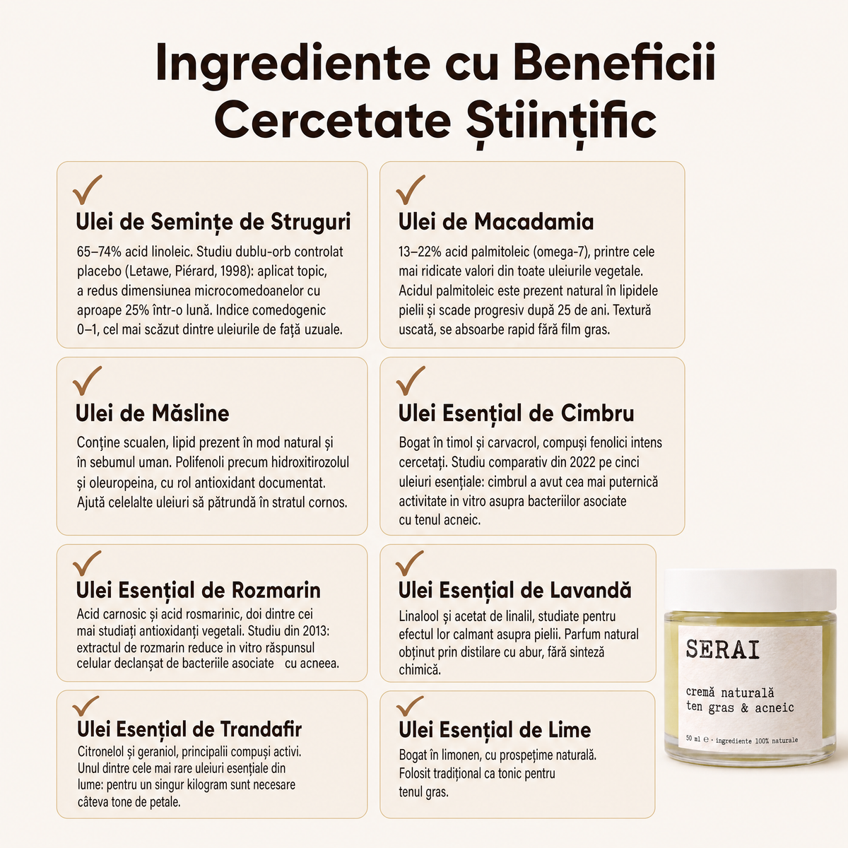 Crema Naturala Ten Gras & Acneic