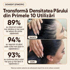 Balsam Natural Anticăderea Părului