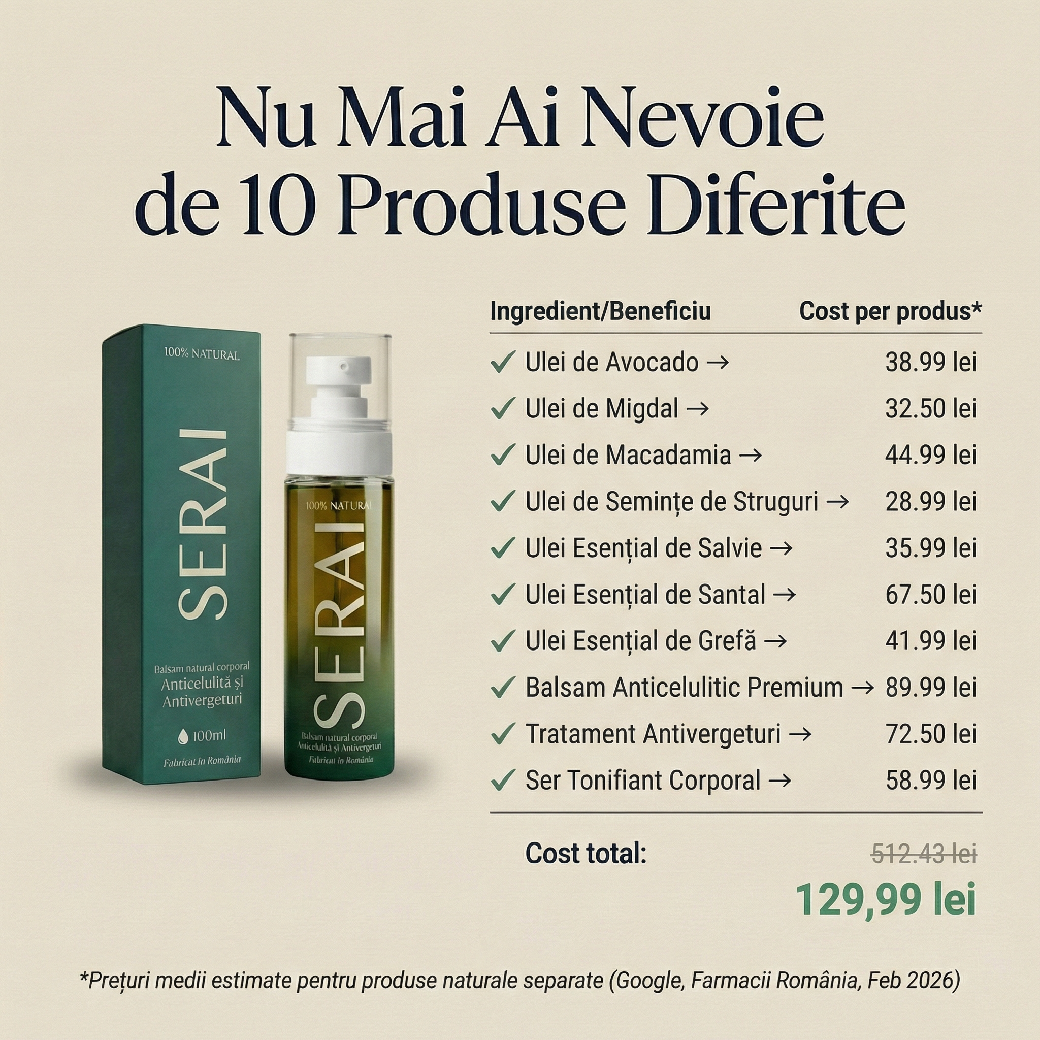 Balsam Natural Corporal Anticelulită & Antivergeturi