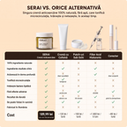 Cremă Naturală Anticearcăne