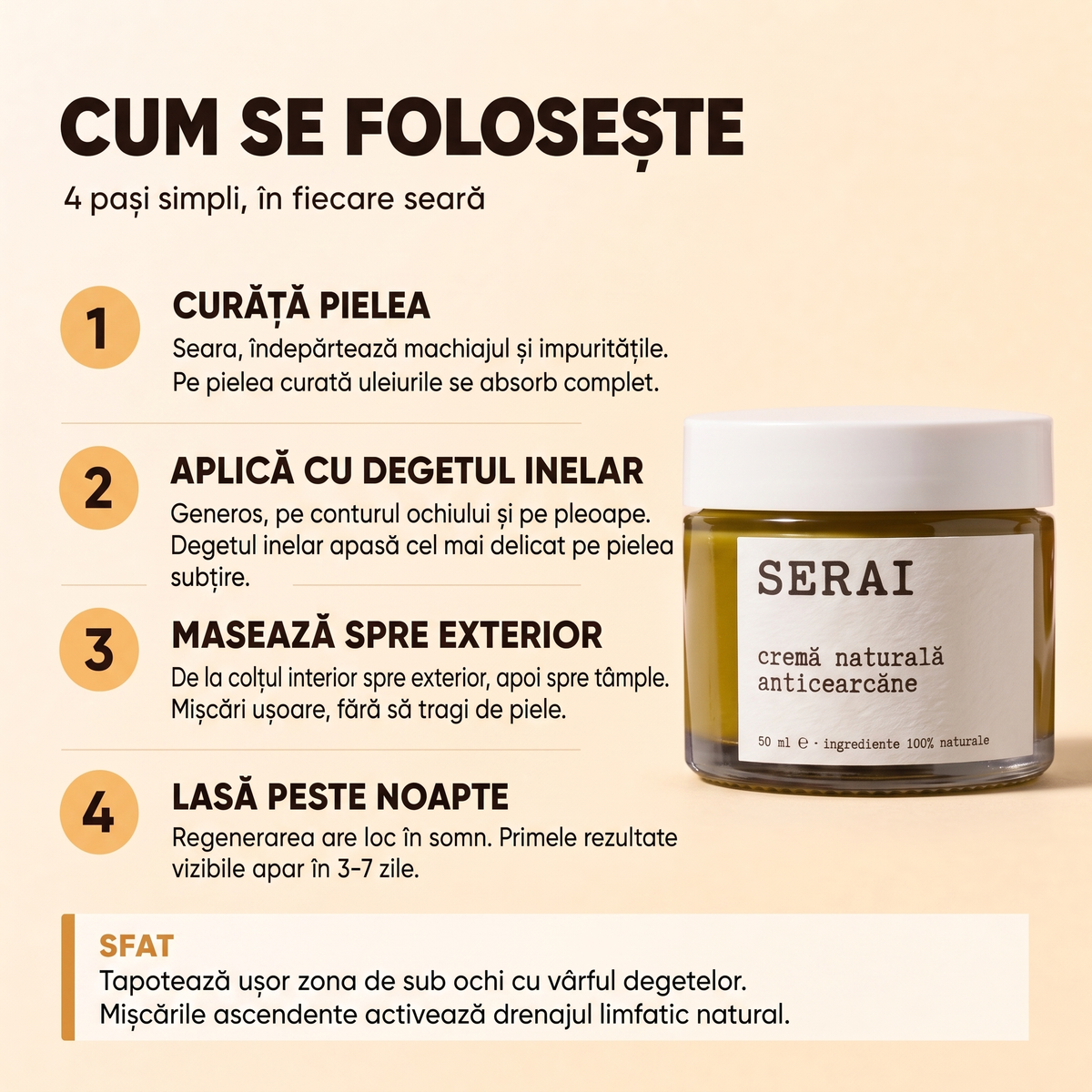 Cremă Naturală Anticearcăne
