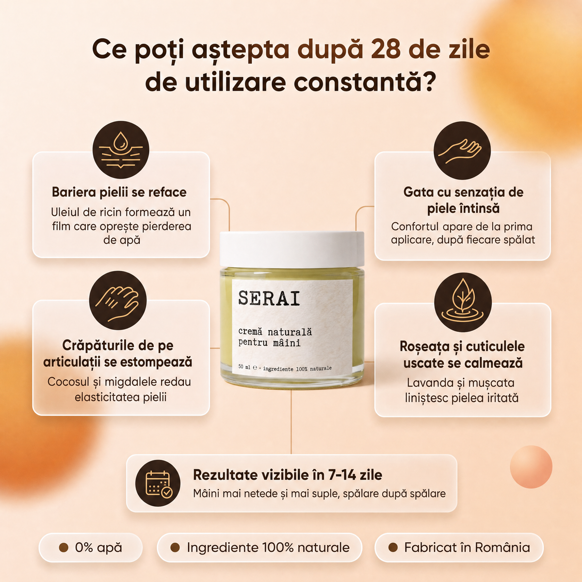 Crema Naturală pentru Maini