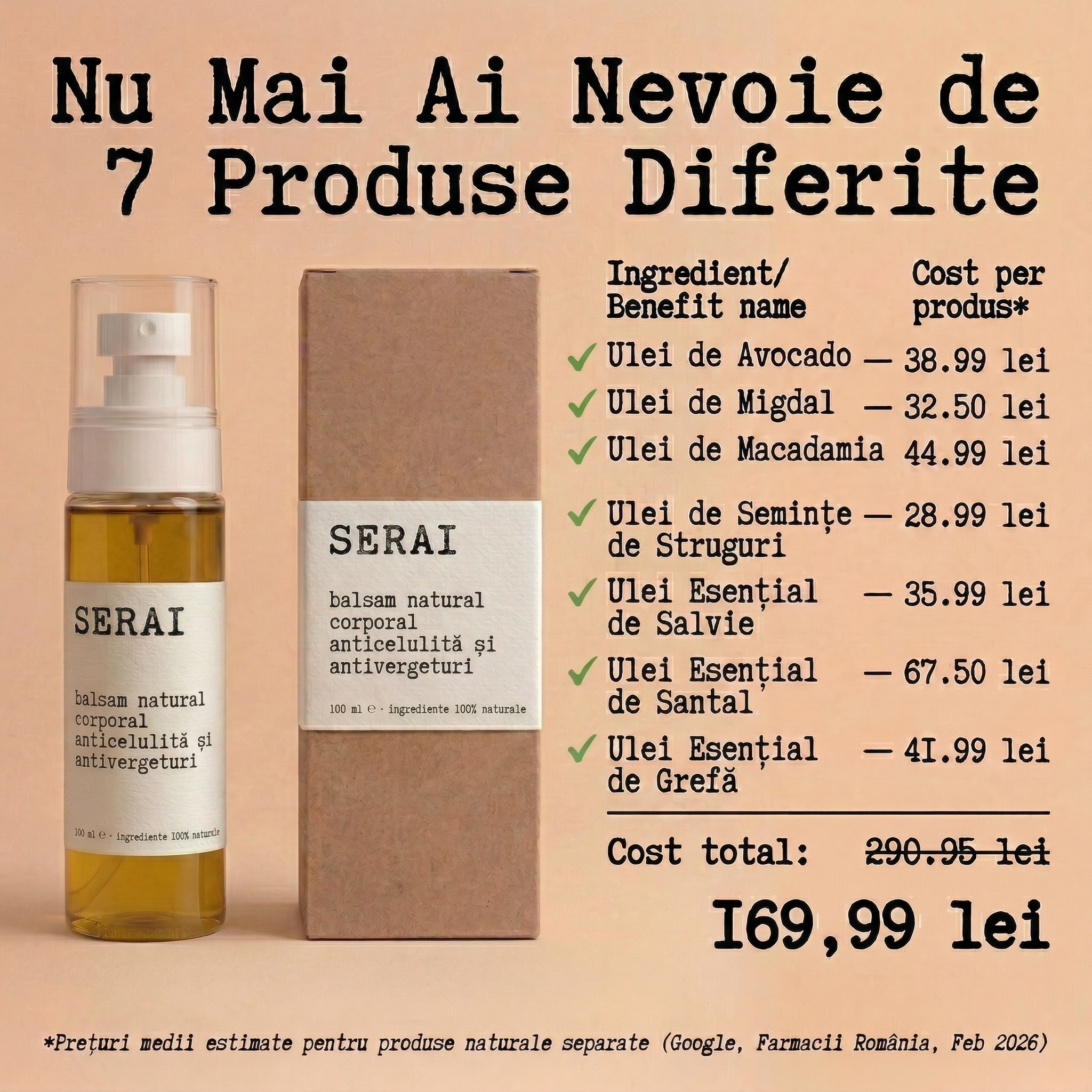 Balsam Natural Corporal Anticelulită & Antivergeturi