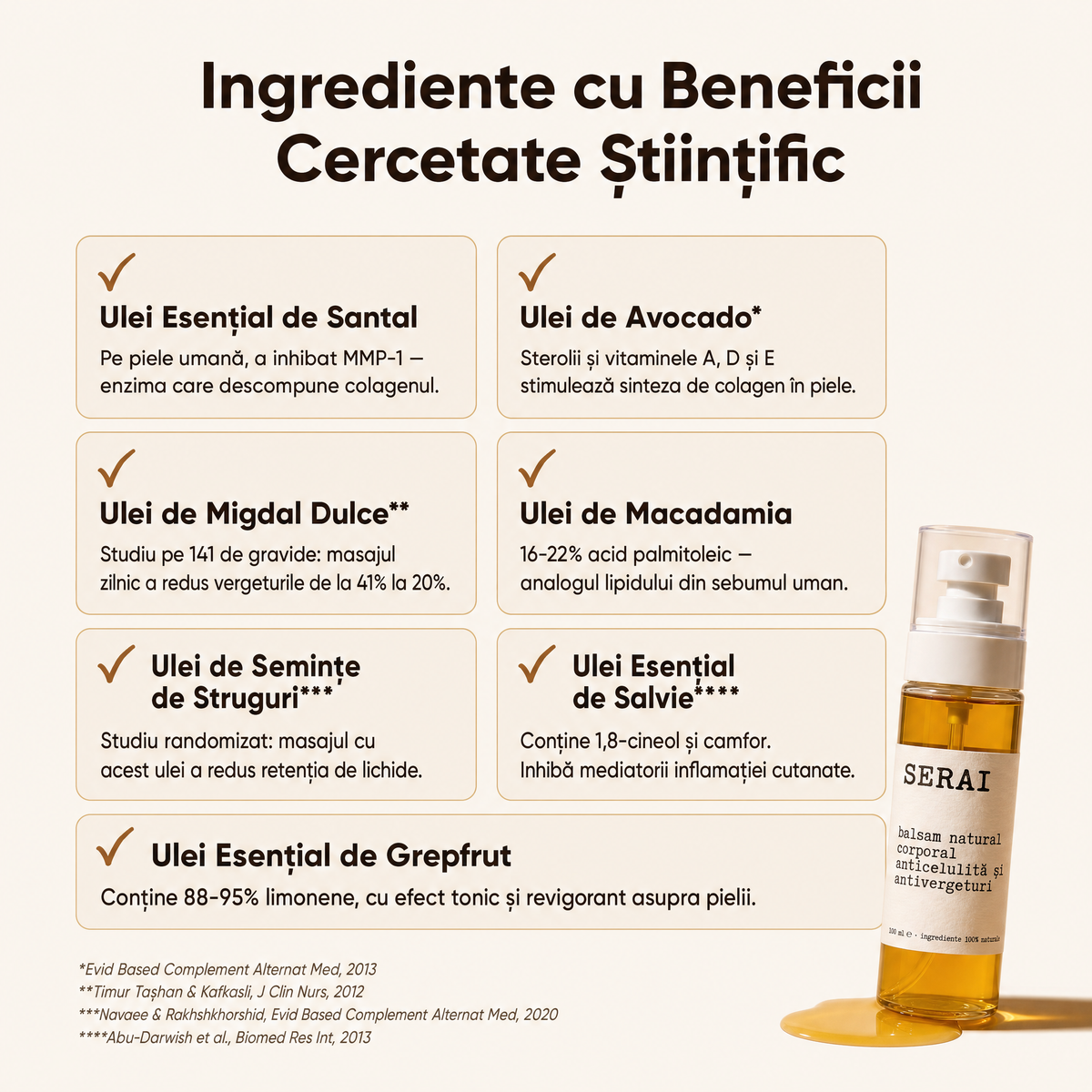 Balsam Natural Anticelulită & Antivergeturi