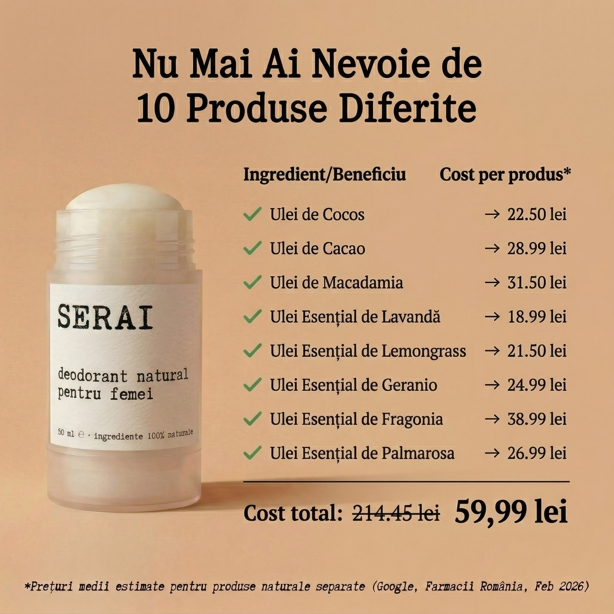 Deodorant Natural pentru Femei