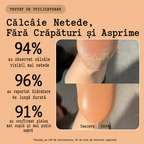 Cremă Naturală Picioare & Călcâie